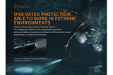 Fenix PD36R USB Type-C Rechargeable Flashlight 1600 Lumens