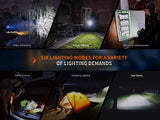 Fenix E35R 3100 Lumens Rechargeable EDC Flashlight with 5000 mAh Battery