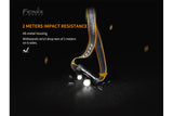 Fenix HM65R Rechargeable Headlamp