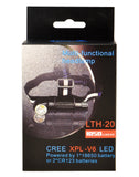 Headlamp LED