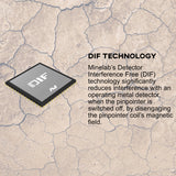 Minelab PRO-FIND 35 Pinpointer Waterproof Housing