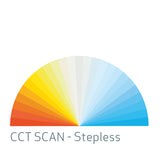 Scangrip Sunmatch 4 Work Light, 500 Lumen, CCT SCAN, High CRI+