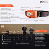 Klarus HC1-S Headlamp 300 Lumens Waterproof Dual Lamp w/ Motion Control