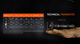 ACEBEAM L35 2.0 High Performance Flashlight, Mao Marbling, 5000 Lumens, IP68 Dust & Waterproof, 650 Meter Throw, Stainless Steel Bezel
