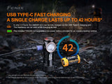 Fenix HM50R V2.0 Headlamp, 700 Lumens, White LED Light with Red Light, Detachable Right Angle Flashlight, Lockout Function, 377 Feet Range