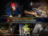 Fenix HM71R 2700 Lumens Headlamp, Spot Light, Flood Light, L-Shape 90 Degree Right Angle Flashlight Industrial Grade