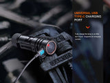 Fenix HM71R 2700 Lumens Headlamp, Spot Light, Flood Light, L-Shape 90 Degree Right Angle Flashlight Industrial Grade