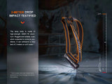 Fenix HM71R 2700 Lumens Headlamp, Spot Light, Flood Light, L-Shape 90 Degree Right Angle Flashlight Industrial Grade