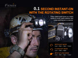 Fenix HP30R v2.0 Rechargeable Headlamp, 3000 Lumen Heavy-Duty with Spotlight & Floodlight
