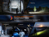 Fenix PD36R Pro High Lumen Tactical Flashlight, 2800 Lumens, Dual Rear Switches, Rechargeable