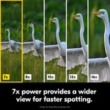 Nikon Action 7x50 Binocular | Multilayer-Coated Nikon Optics, Bright 50mm Objective Lenses, 7X Power, Turn-and-Slide Adjustable Eyecups and Tripod-Ready