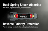klarus XT11GT Pro V3 3300 Lumens Tactical Flashlight, 1345 Feet Beam, Dual Switch, Double Reinforced Bezel, IPX8 Waterproof, Single Hand Control