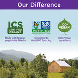 New Chapter LifeShield Immune Support with Organic Reishi Mushroom Vegan + Non-GMO Ingredients - 120 Capsules