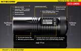 NiteCore EA41 2015 Version 1020 Lumen CREE XM-L2 LED Flashlight