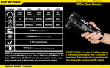 Nitecore TM36 Lite Luminus SBT-70 LED Rechargeable Flashlight