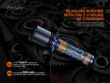 Fenix C7 3000 Lumen High Performance LED Flashlight, USB-C Rechargeable