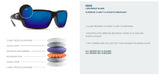 Costa Del Mar Rinconcito Sunglasses Matte Gray with Blue Mirror Lens (580G)