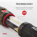 Nebo SLYDE+ 400 Lumen Flashlight Worklight - Camo