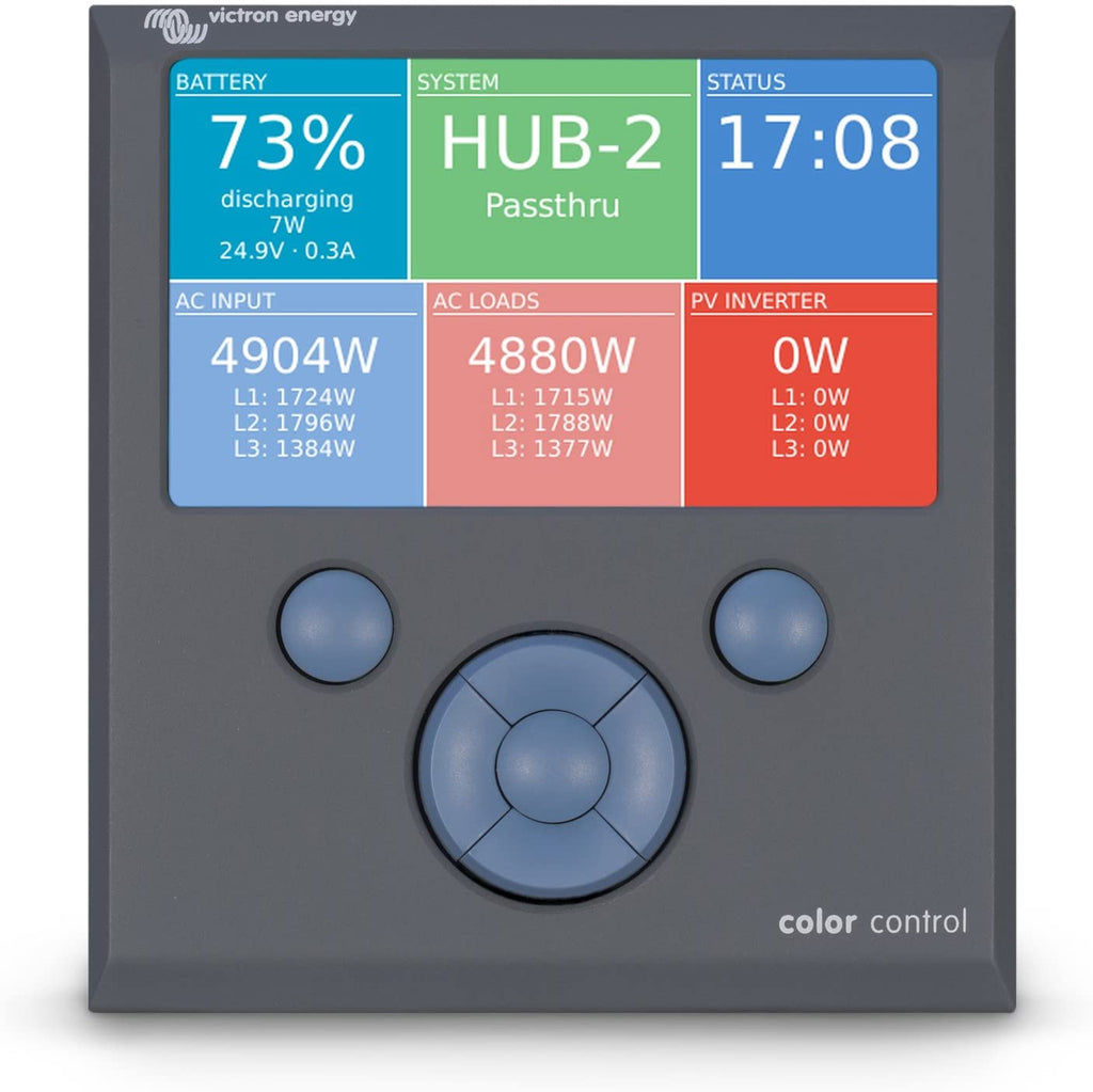 Victron Energy Color Control GX, Panels and System Monitoring