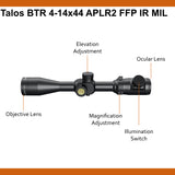 Athlon Optics Talos Rifle Scope BTR 4-14x44 APLR2 FFP Illuminated Reticle
