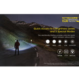 Nitecore EC30 Ultra Compact Flashlight 1800 Lumens EDC High Powered Light