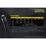 Nitecore EC30 Ultra Compact Flashlight 1800 Lumens EDC High Powered Light