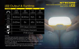 Nitecore LR30 Output and Runtime