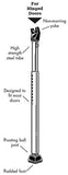 Master Lock 265DCCSEN Security Bar