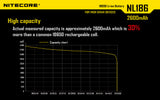 Nitecore NL1826/NL186 2600mAH 18650 Li-on Rechargeable Battery 3.7V