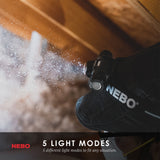 Nebo Transcend Headlamp Flashlight 1000 Lumen USB Rechargeable Headlight