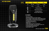 Nitecore T360M Specifications and Features