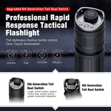 Klarus XT11GT Pro, 2200 Lumens USB C Rechargeable Tactical Flashlight, Dual Tail Switch, 3100 mAh 18650 Battery