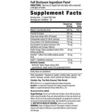Irwin Naturals Anti-Aging Antioxidants 60 Liquid Soft Gel Count
