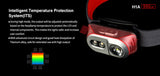 Klarus H1A Headlamp Aluminum 550 LM XP-L V6 LED Rechargeable Battery Included