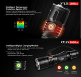 Klarus XT12S Rechargeable Flashlight 1600 Lumens with 3600mAh Battery