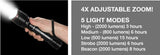 Nebo Redline Big Daddy Flashlight Waterproof LED 2000 Lumens (6692)