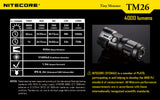 NiteCore TM26 Tiny Monster 4000 Lumen CREE XM-L LED Flashlight