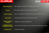 Klarus RS30 CREE XM-L2 U2 LED Flashlight - 2400 Lumens