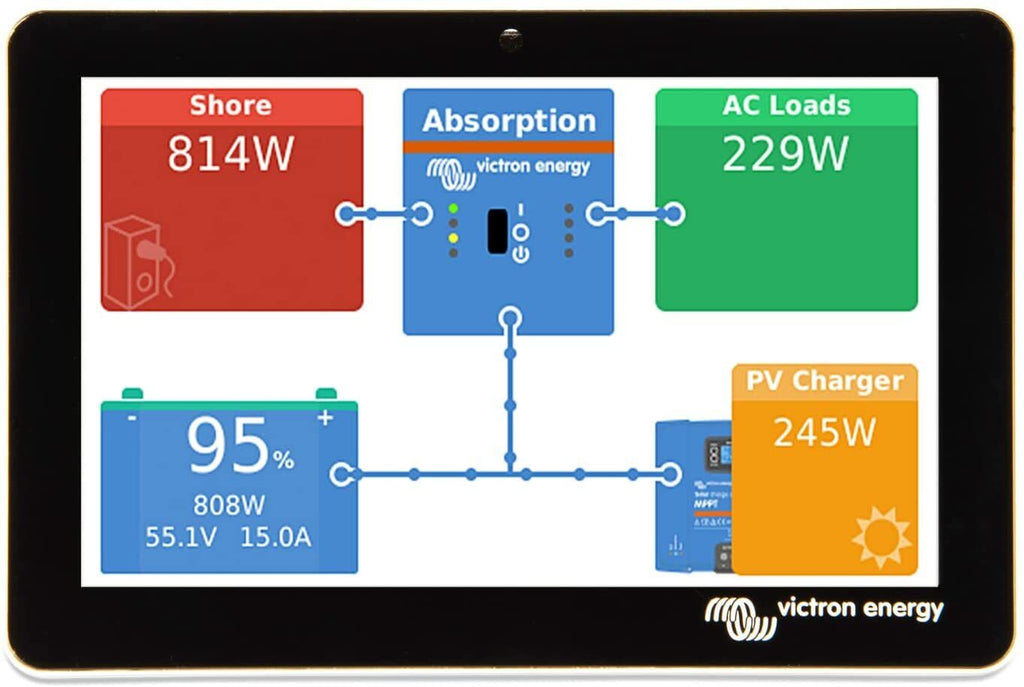 Victron Energy GX Touch 50, Panels and System Monitoring (Waterproof)