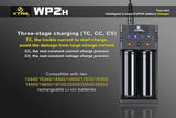 XTAR WP2H Two Slot Intelligent Li-ion LiFePO4 Battery charger USB Power Bank